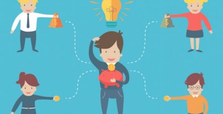 Immagine che spiega il funzionamento del crowdfunding